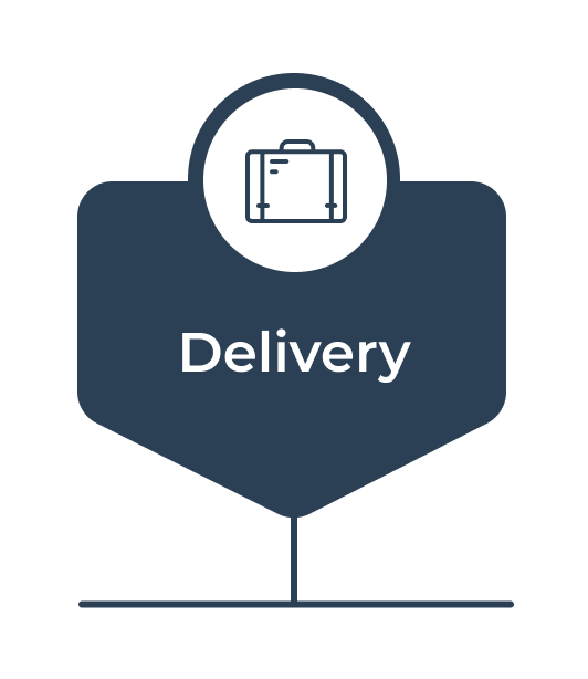 Bridge To Knowledge Proposal Delivery