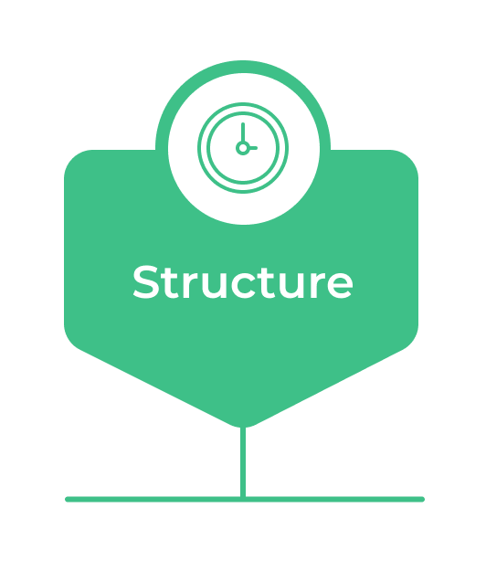 Bridge To Knowledge Structure