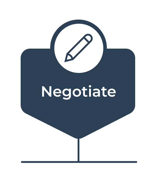 Bridge To Knowledge Negotiate