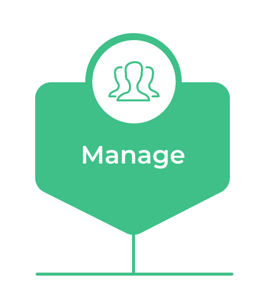 Bridge To Knowledge Manage