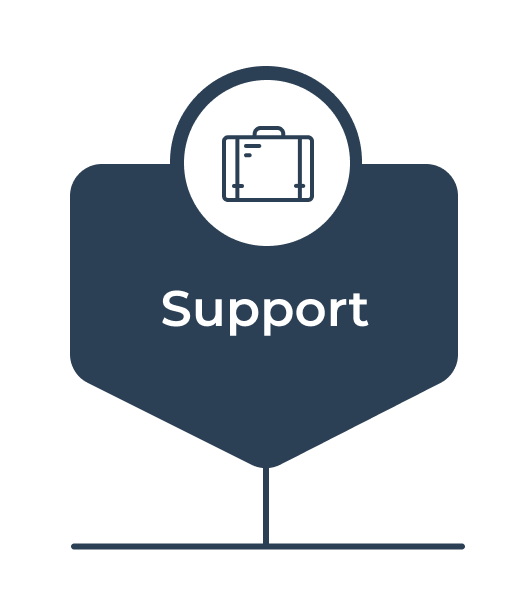 Bridge To Knowledge Support